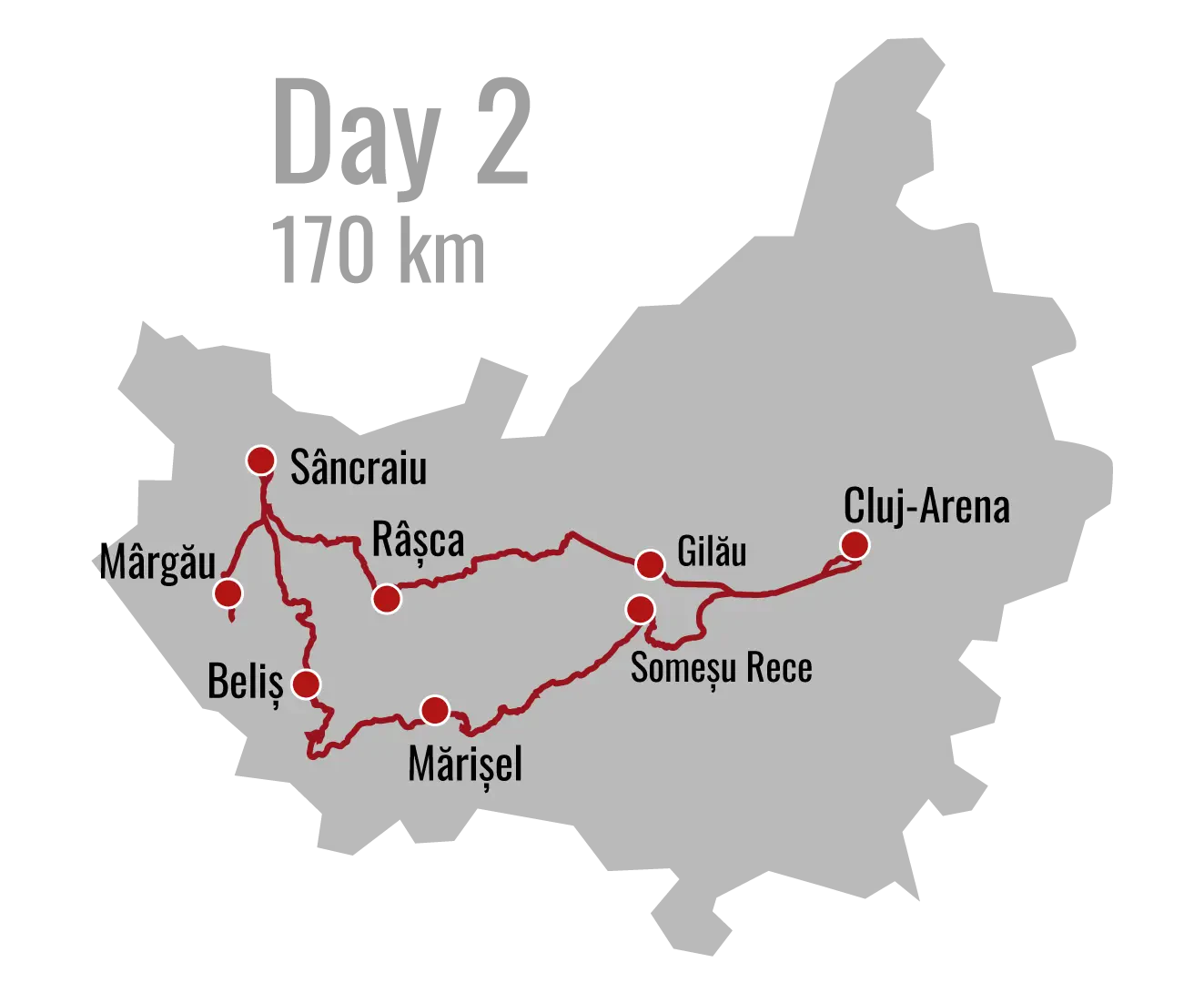 Day 2